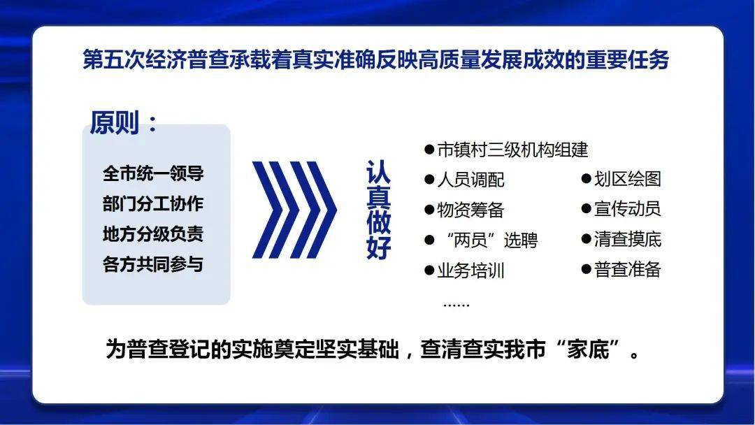 旁门左道谁能及，雪中应学山上松打一准确生肖详细解答、解释与落实、统计解答解释落实